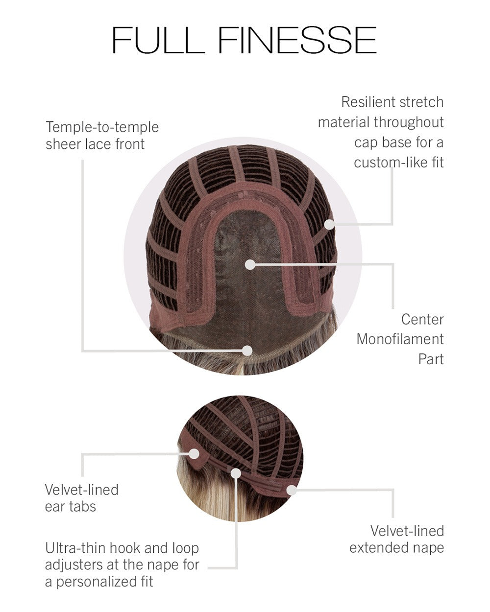 Full Finesse: Synthetic Wig | Heat Friendly, Lace Front, Mono Top