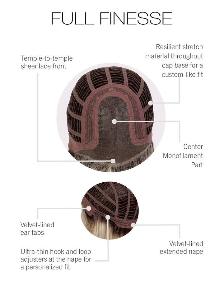 Full Finesse: Synthetic Wig | Heat Friendly, Lace Front, Mono Top