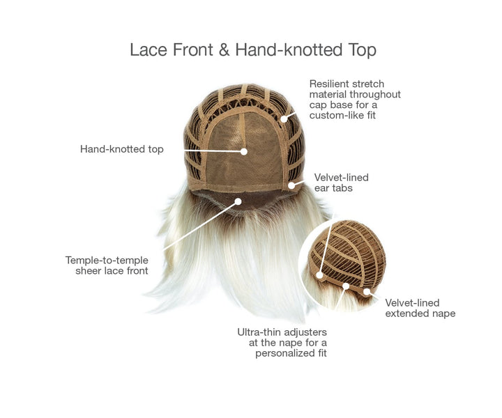 Epic Large: Synthetic Wig | Lace Front, Hand‑Tied
