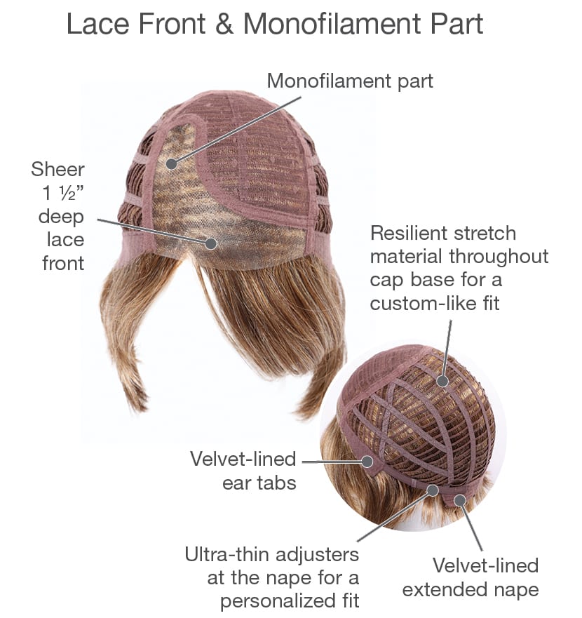 Everyday Elegant: Synthetic Wig | Lace Front, Mono Part