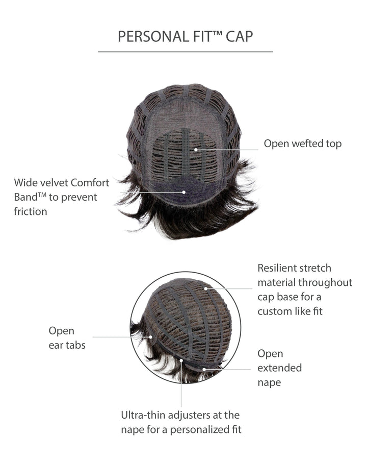 First Rate: Synthetic Wig | Basic Cap