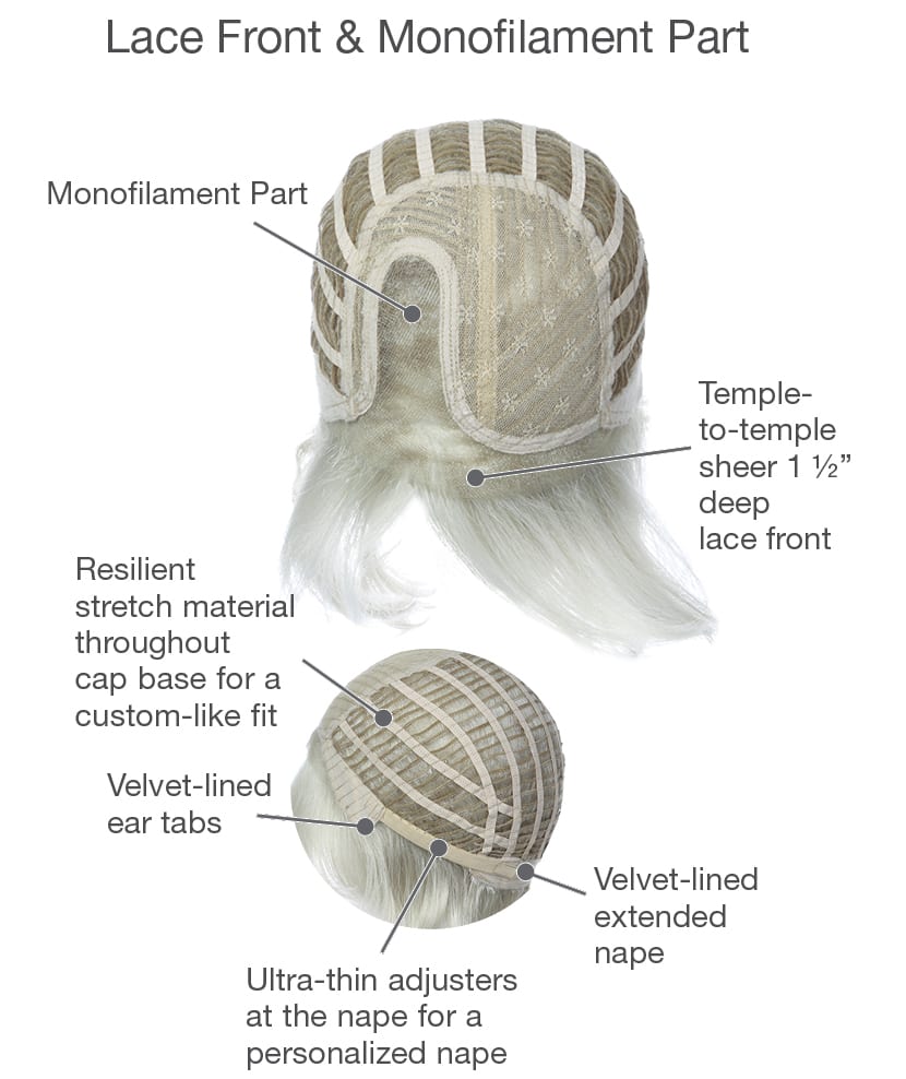 Modern Motif: Synthetic Wig | Lace Front, Mono Part