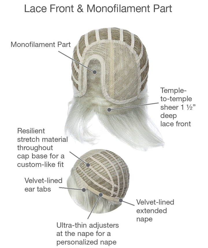 Modern Motif: Synthetic Wig | Lace Front, Mono Part