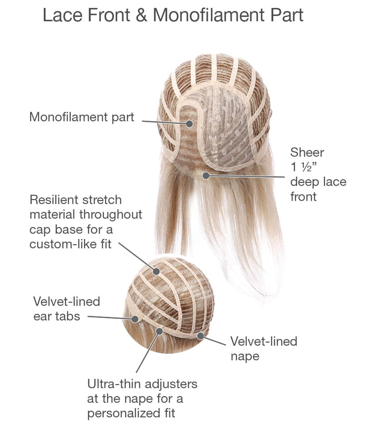 Opulence: Synthetic Wig | Lace Front, Mono Top