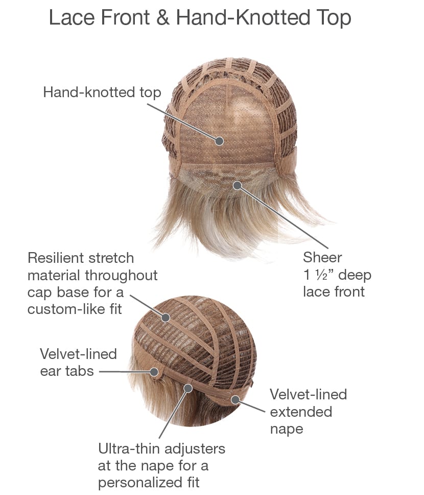 Prodigy: Synthetic Wig | Lace Front, Hand‑Tied