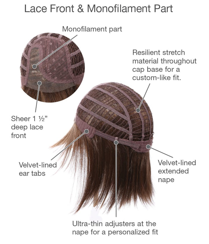 Socialite: Synthetic Wig | Lace Front, Mono Top