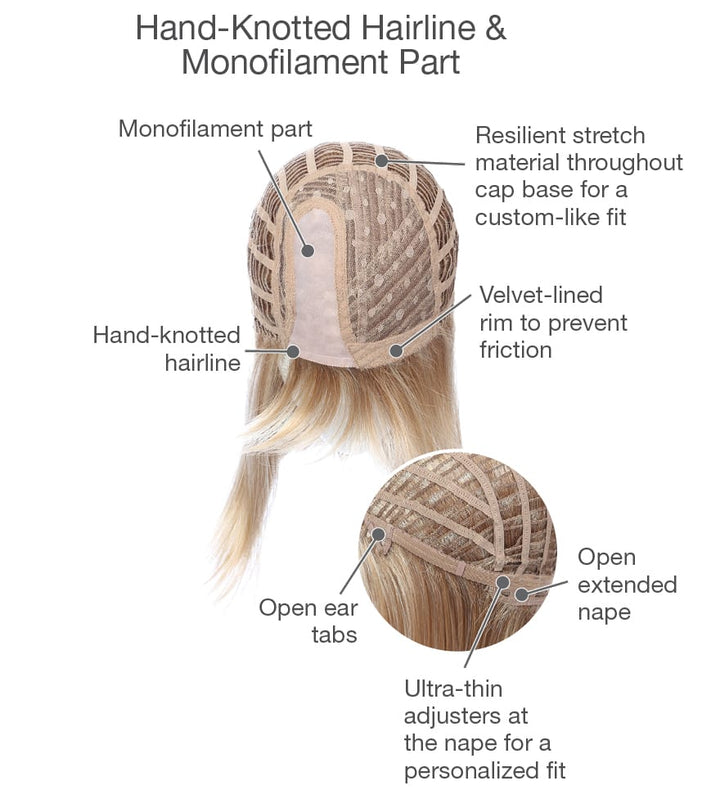 Stepping Out Large: Synthetic Wig | Mono Part