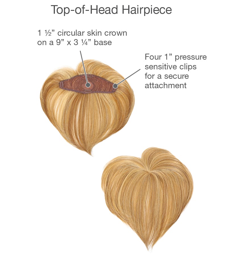 Top Tier: Synthetic Topper