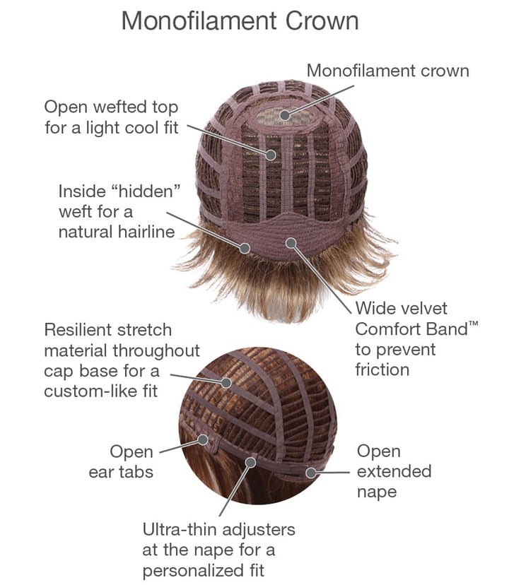 Upper Cut: Synthetic Wig | Lace Front, Mono Crown