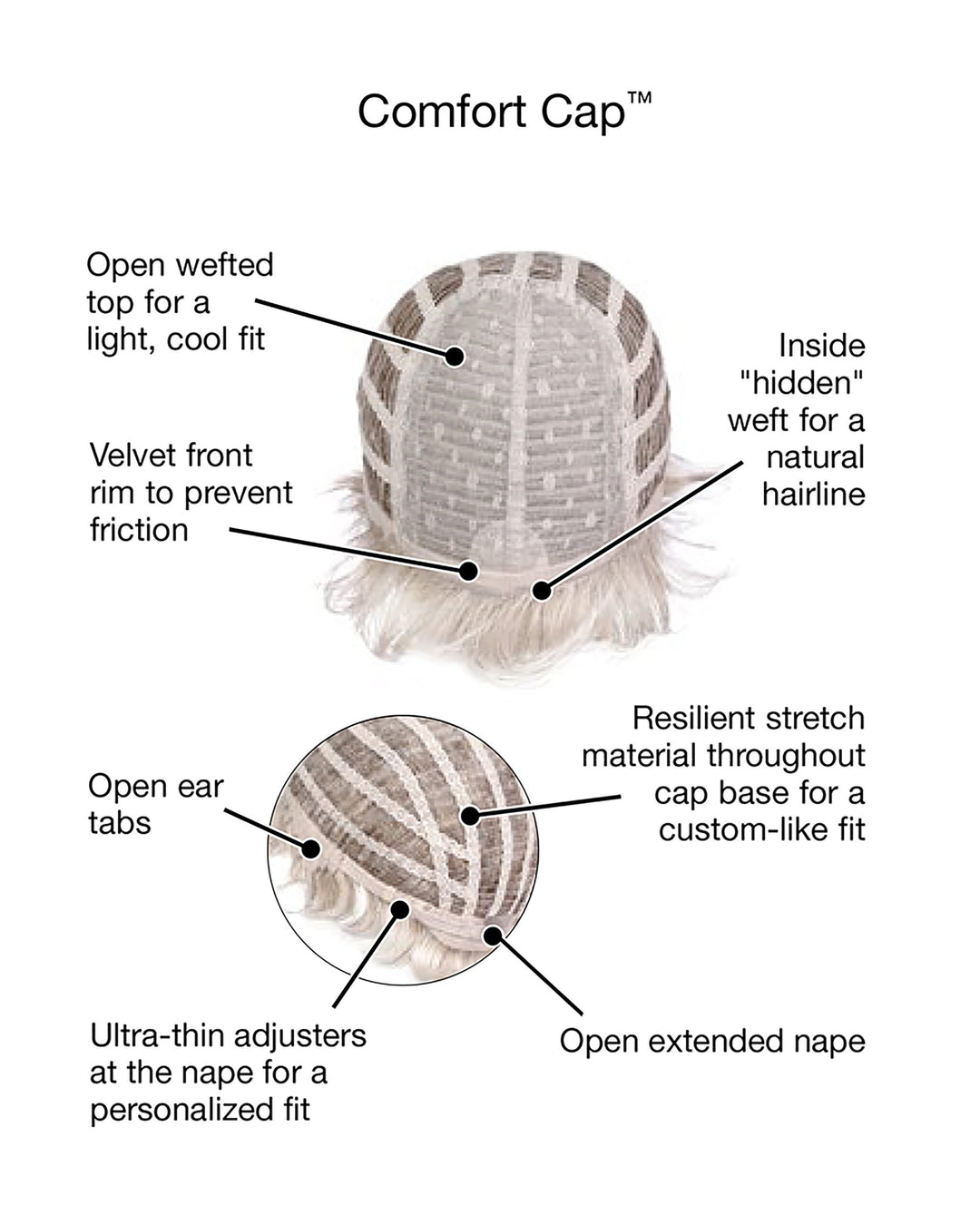 Honesty: Synthetic Wig | Heat Friendly, Basic Cap