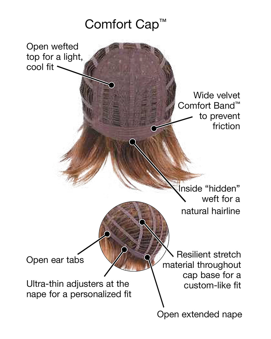 Joy: Synthetic Wig | Heat Friendly, Basic Cap