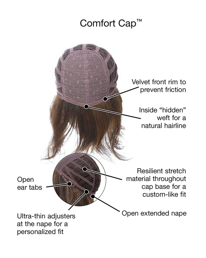 Visionary: Synthetic Wig | Heat Friendly, Basic Cap