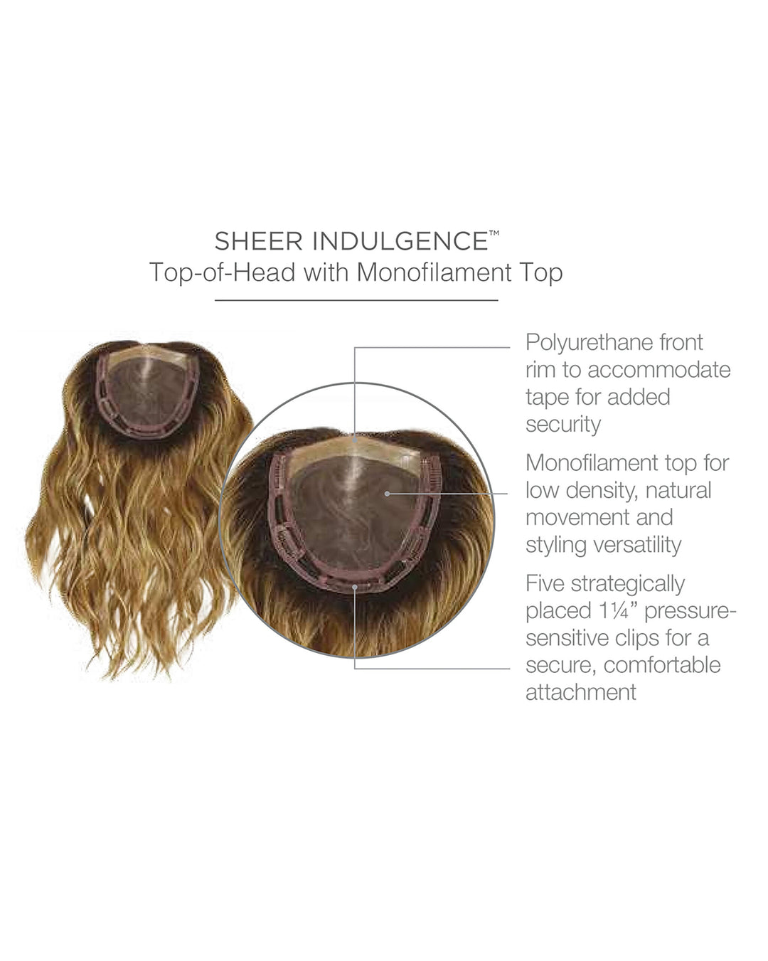 Alpha Wave 16″: Synthetic Topper | Heat Friendly, Mono Top