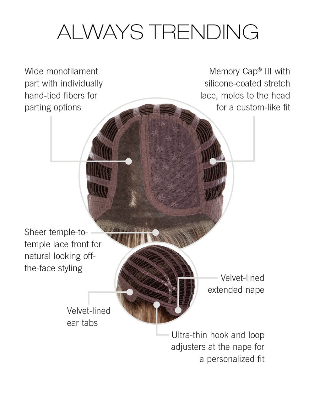 Always Trending: Synthetic Wig | Heat Friendly, Lace Front, Mono Part