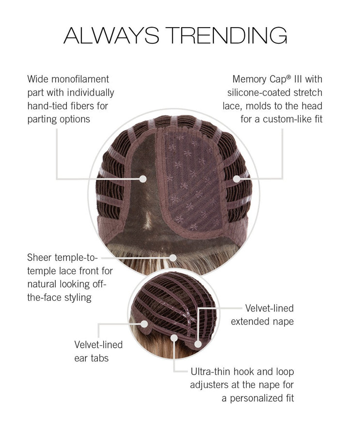 Always Trending: Synthetic Wig | Heat Friendly, Lace Front, Mono Part