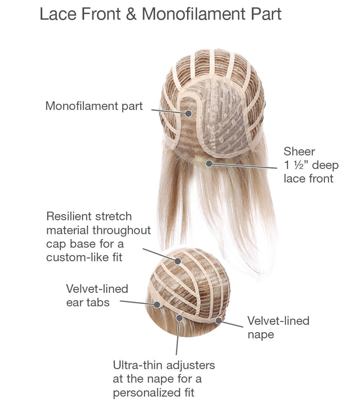 High Society: Synthetic Wig | Lace Front, Mono Part