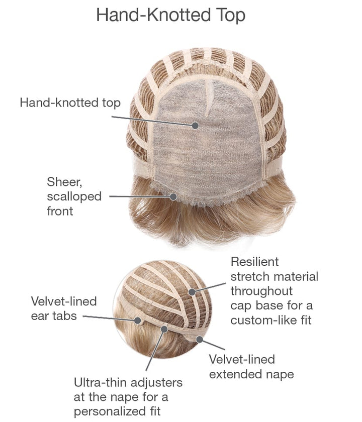 Affluence: Synthetic Wig | Hand‑Tied