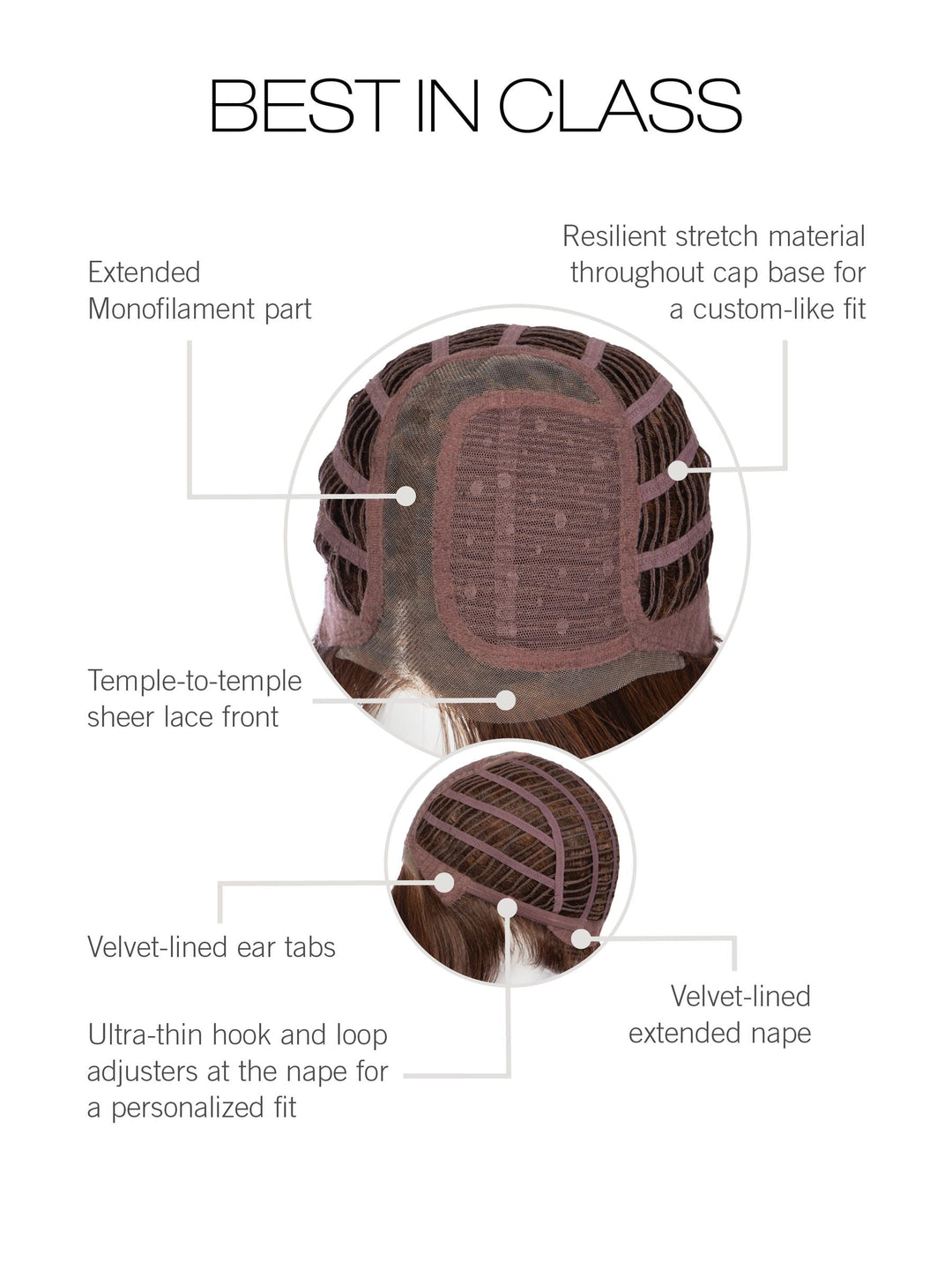 Best in Class: Synthetic Wig | Heat Friendly, Lace Front, Mono Part