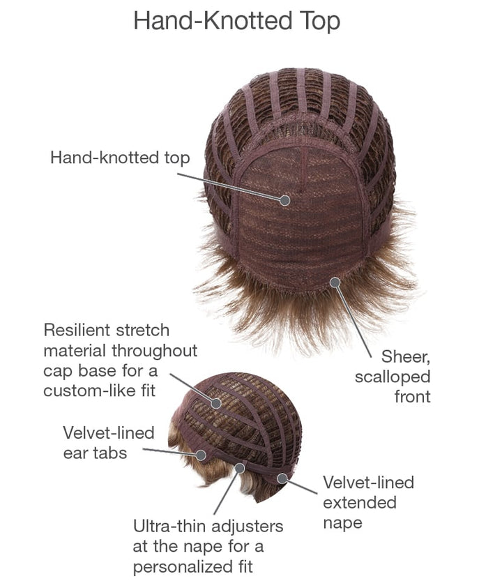 Incentive: Synthetic Wig | Hand‑Tied