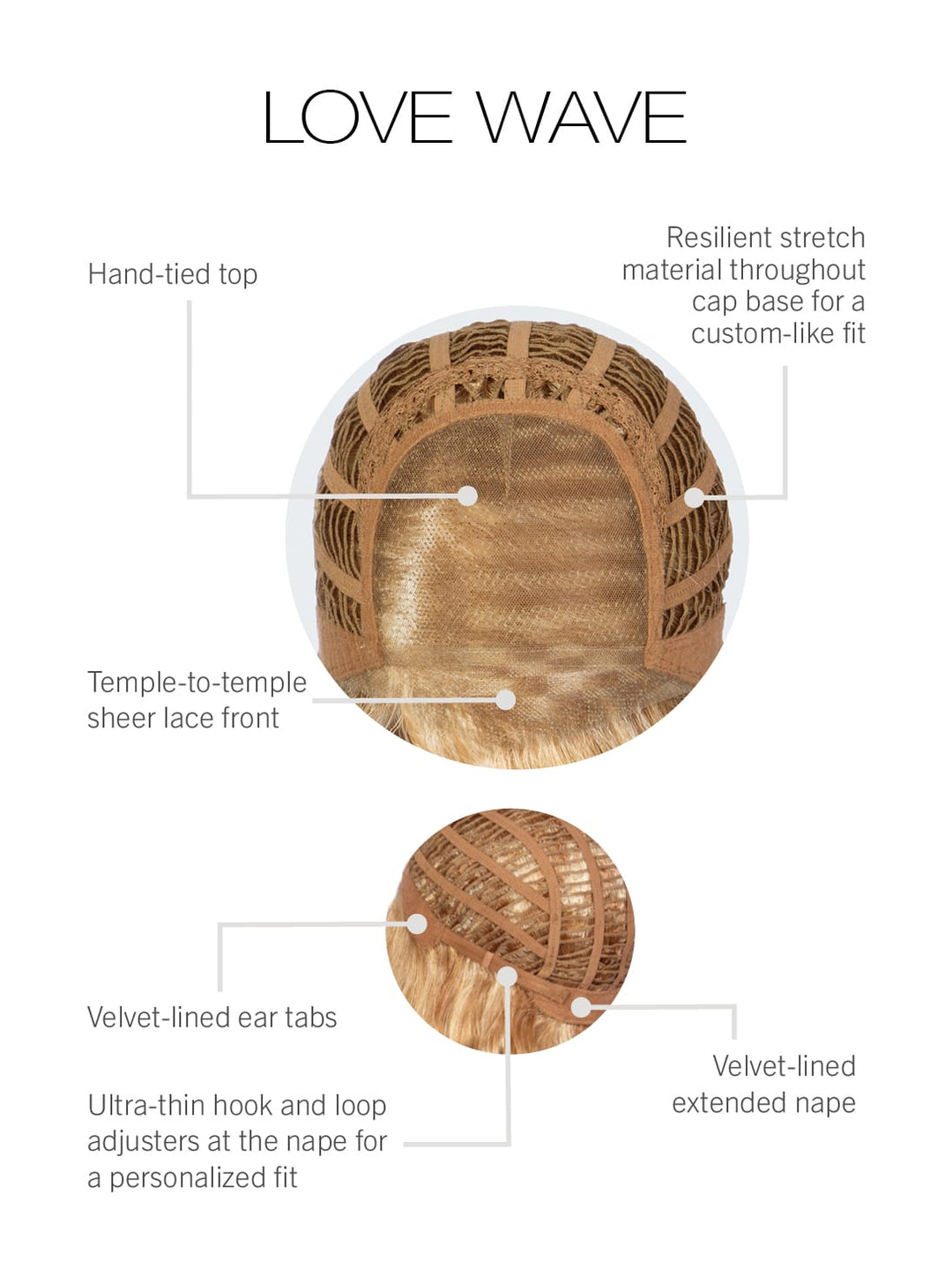 Love: Synthetic Wig | Heat Friendly, Basic Cap