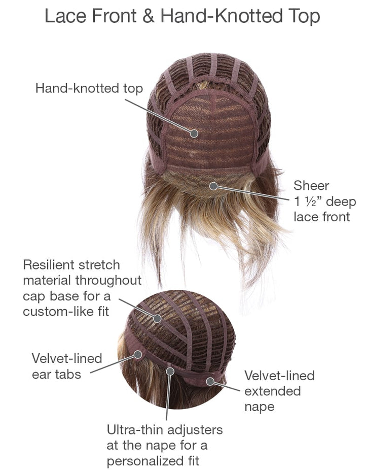 Paradox: Synthetic Wig | Lace Front, Hand‑Tied
