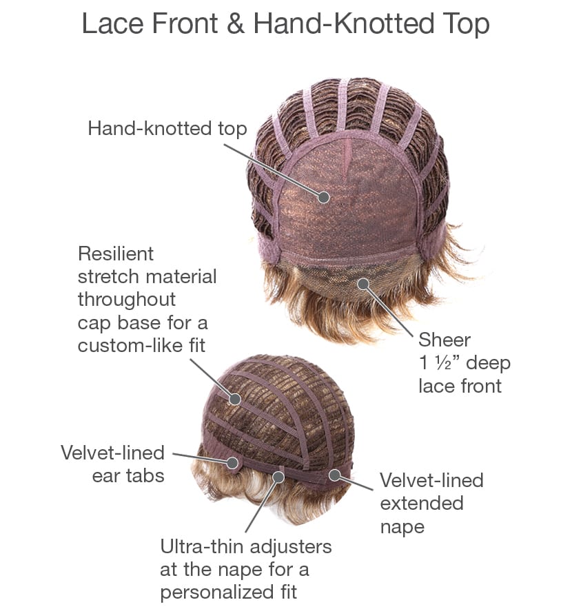 Pinnacle: Synthetic Wig | Lace Front, Hand‑Tied