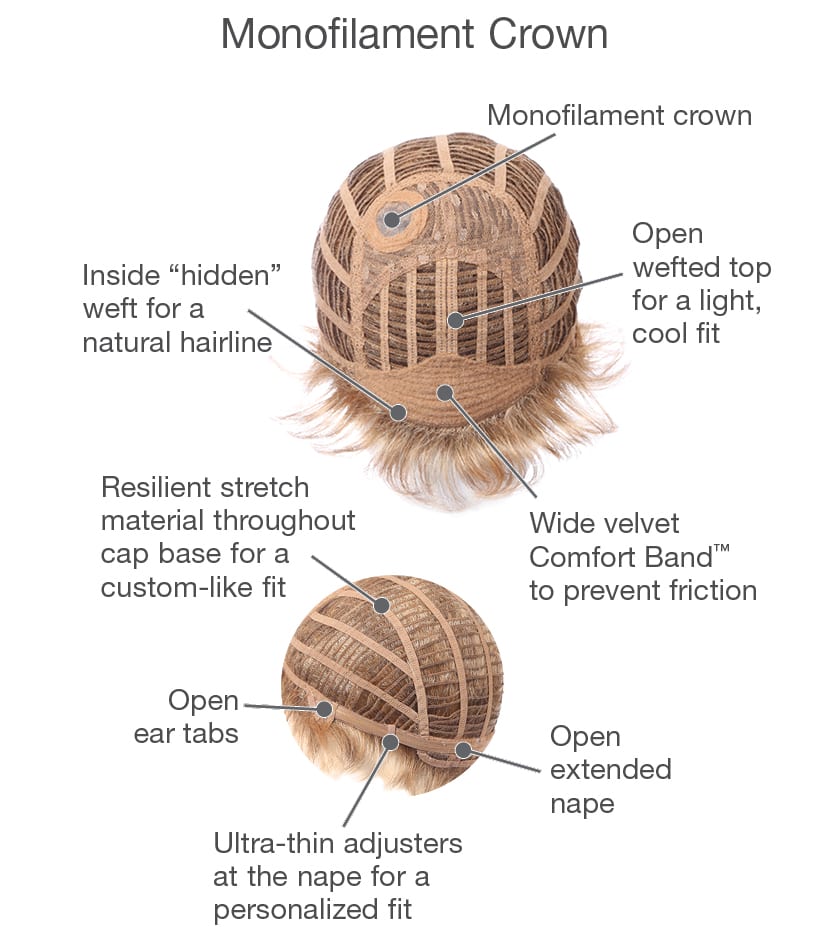 Pixie Perfect Petite: Synthetic Wig | Mono Crown