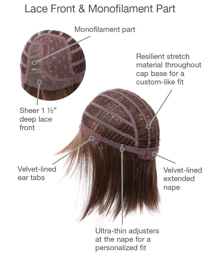 Premium: Synthetic Wig | Lace Front, Mono Part