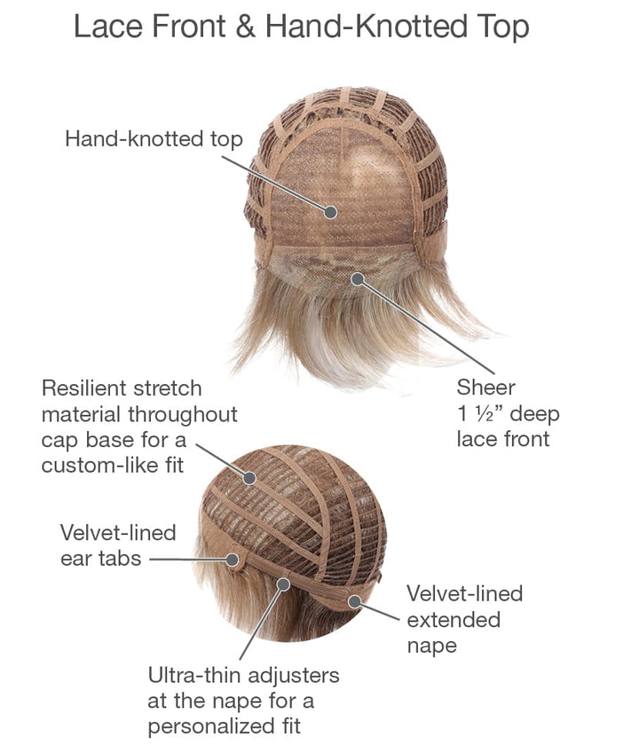 Prodigy: Synthetic Wig | Lace Front, Hand‑Tied