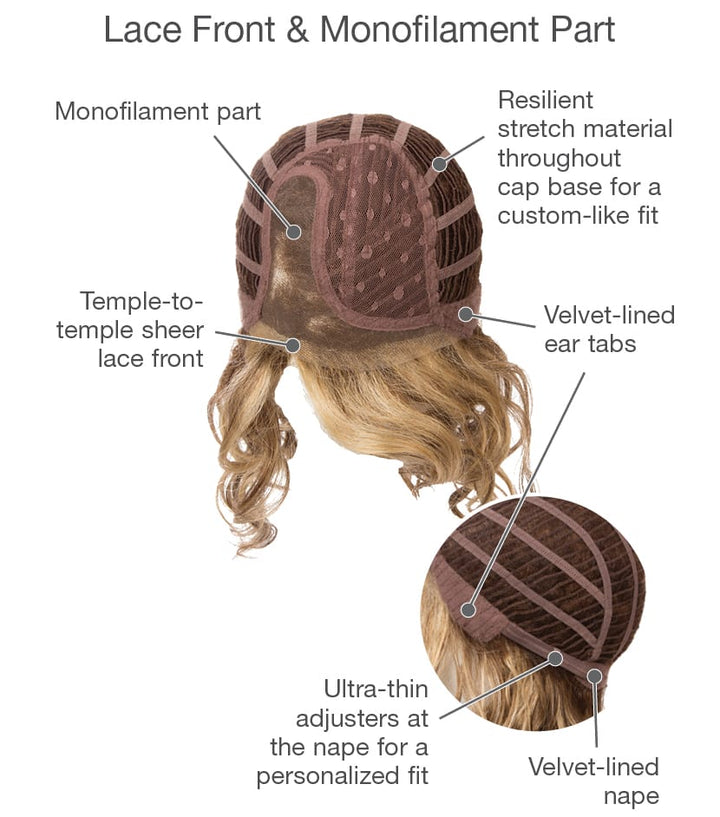 Radiant Beauty: Synthetic Wig | Lace Front, Mono Part