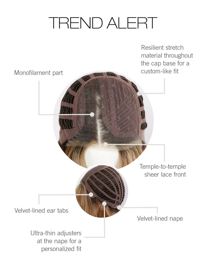 Trend Alert: Synthetic Wig | Heat Friendly, Lace Front, Mono Part