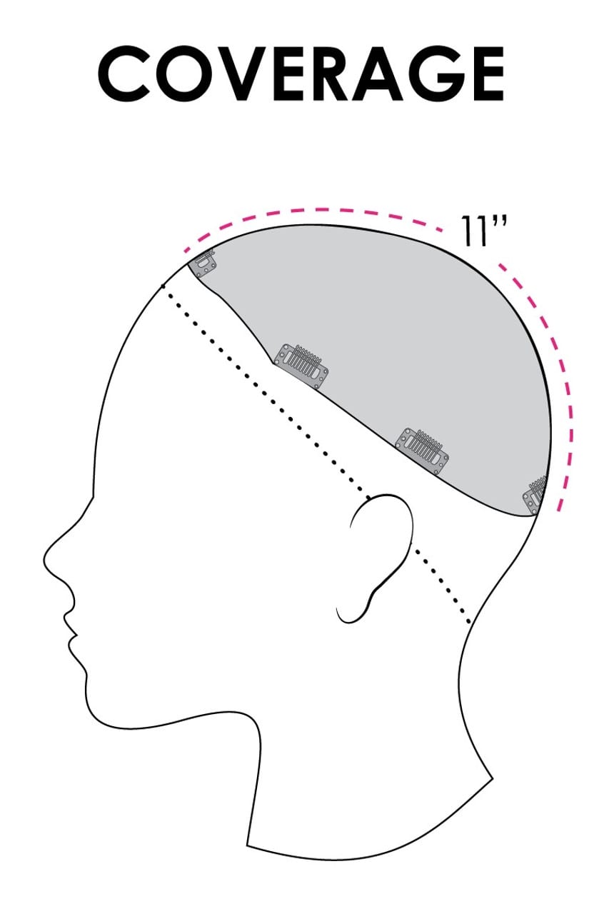 Top Full 18": Synthetic Topper | Hand‑Tied