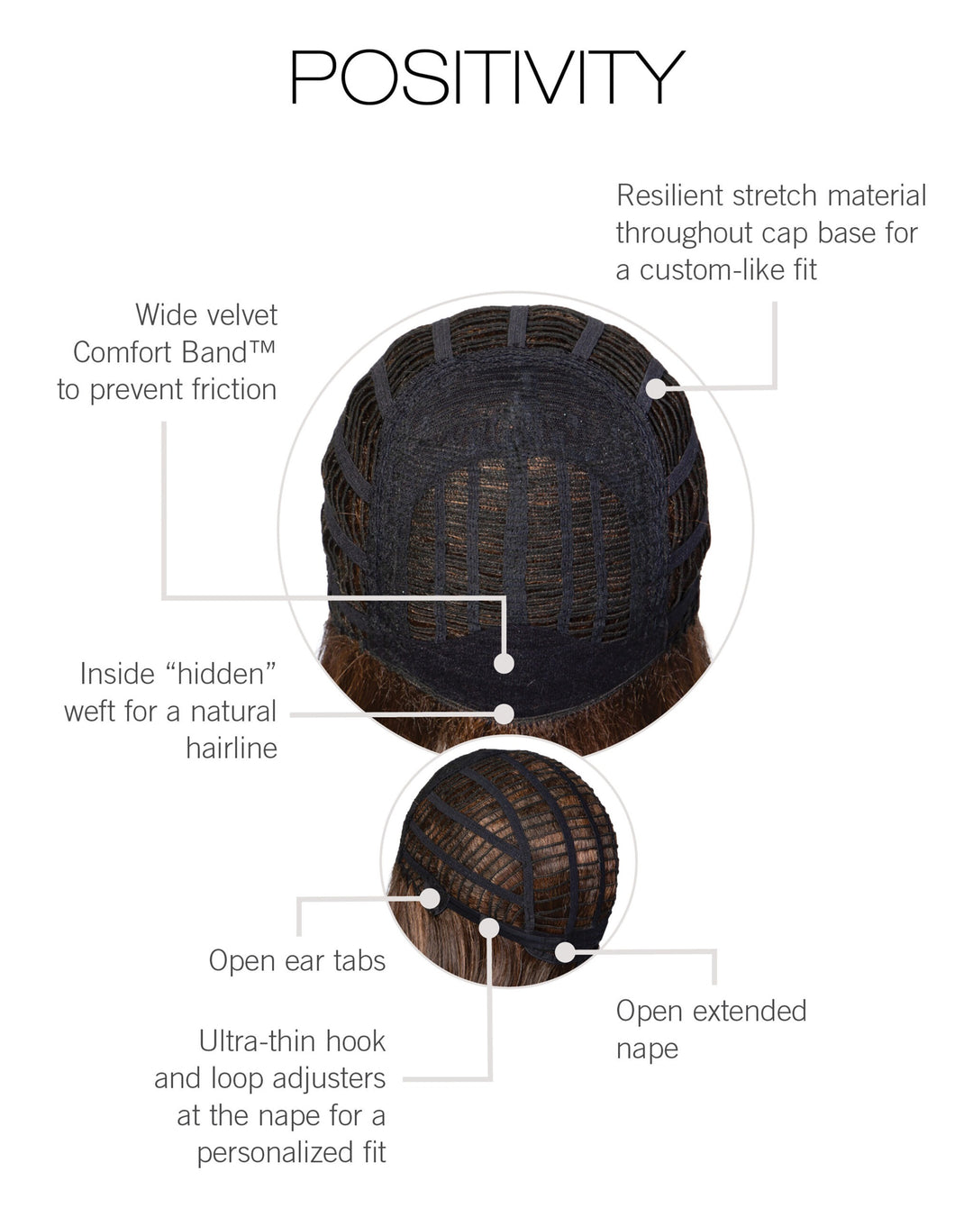 Positivity: Synthetic Wig | Heat Friendly, Basic Cap