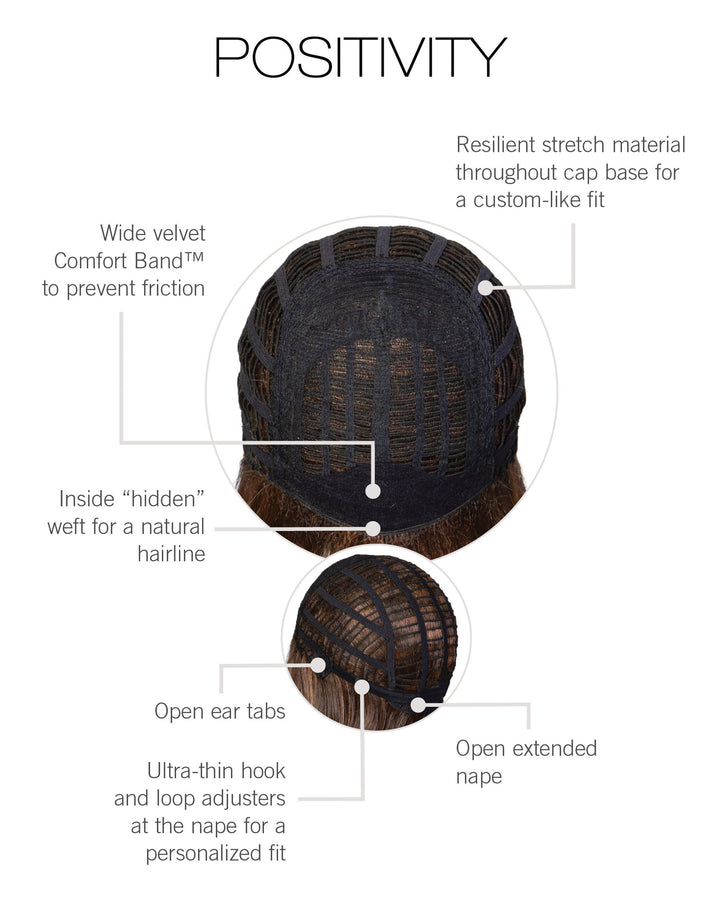 Positivity: Synthetic Wig | Heat Friendly, Basic Cap