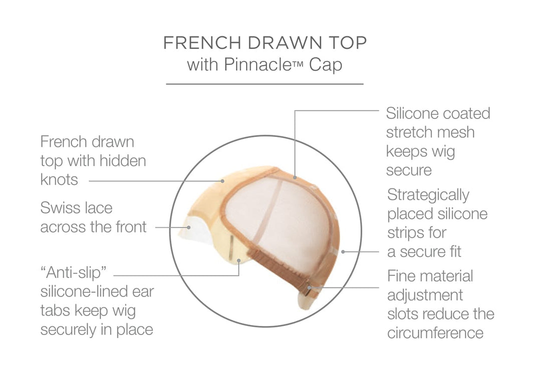 Raquel Welch Provocateur cap  nan