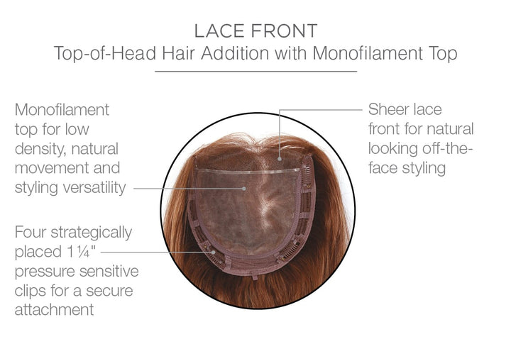 Raquel Welch Special Effect cap  nan