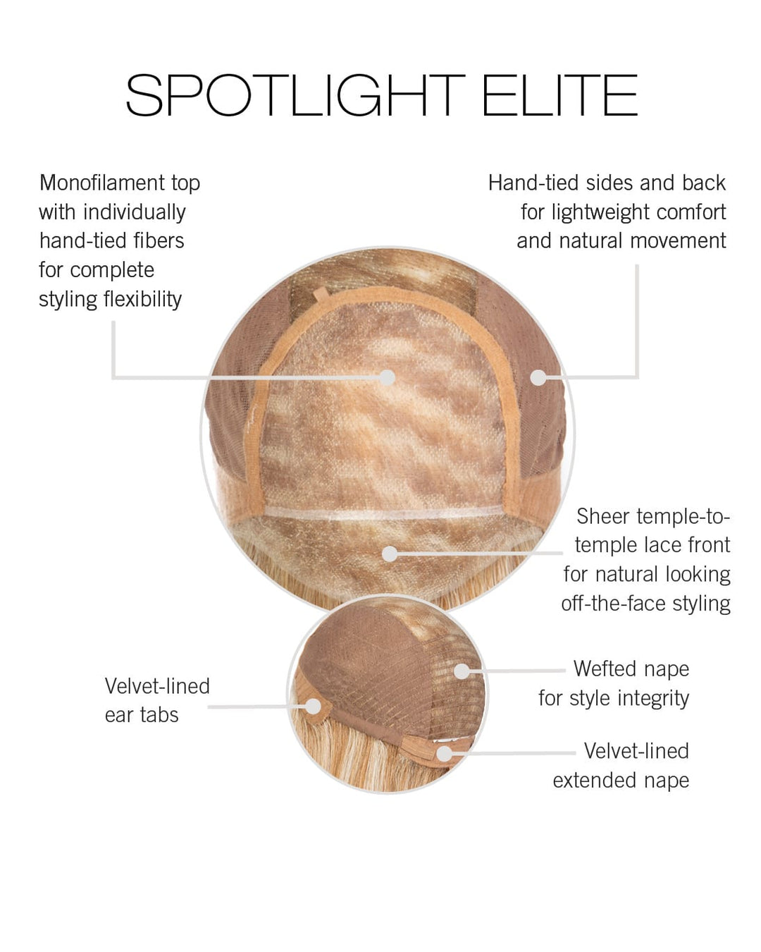 Raquel Welch Spotlight Elite cap  nan