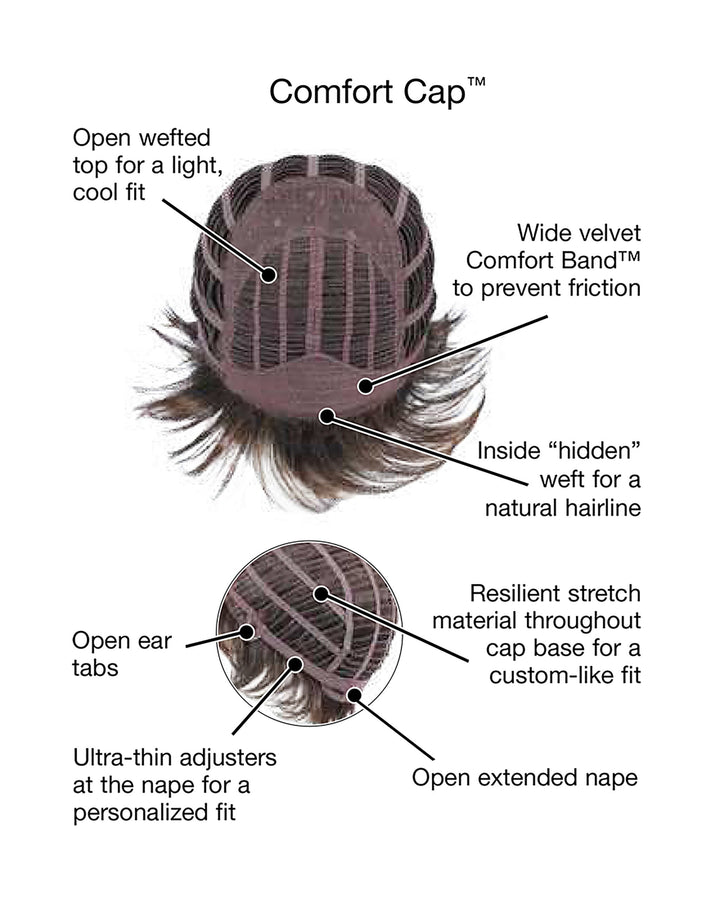 Spirit: Synthetic Wig | Heat Friendly, Basic Cap