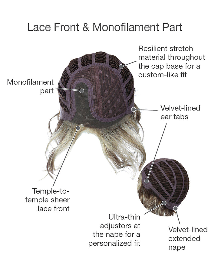 Sweet Talk Luxury Large: Synthetic Wig | Lace Front, Mono Part