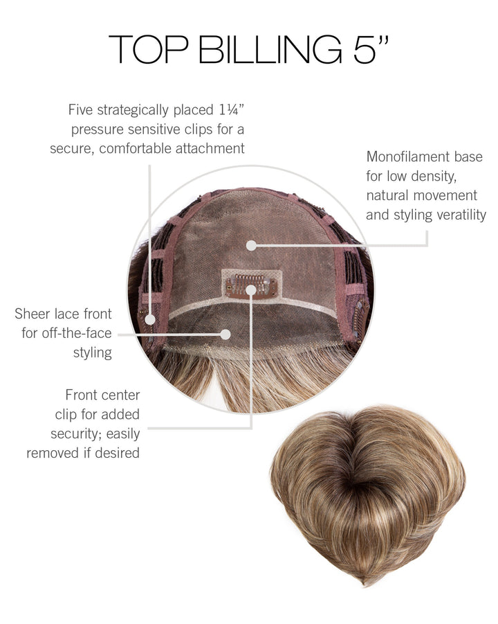 Top Billing 5″: Synthetic Topper | Heat Friendly, Lace Front, Mono Top
