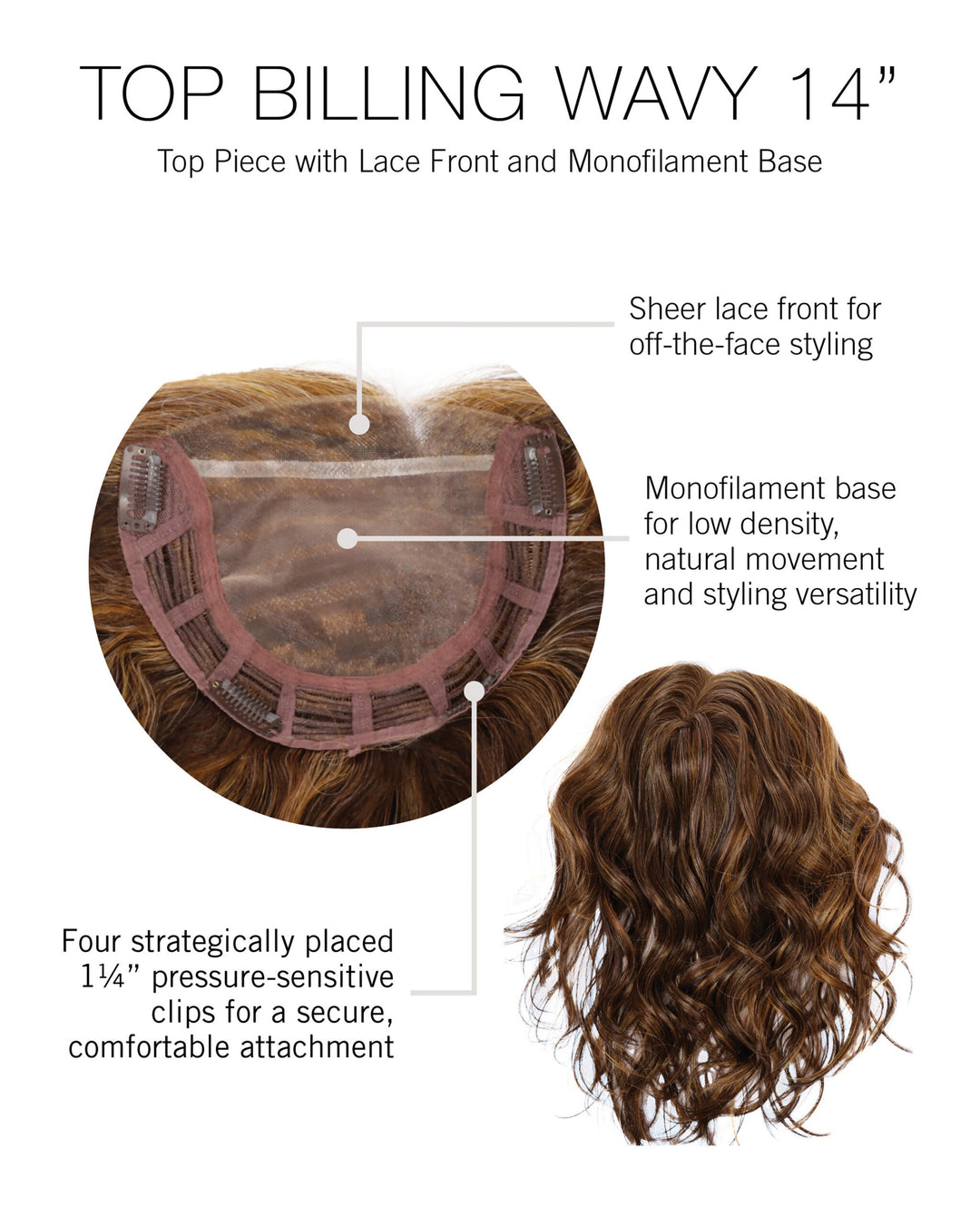 Top Billing Wavy 14″: Synthetic Topper | Heat Friendly, Lace Front, Mono Top