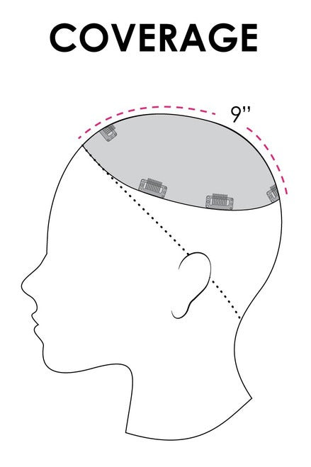 Top Smart 18": Synthetic Topper | Lace Front, Mono Top