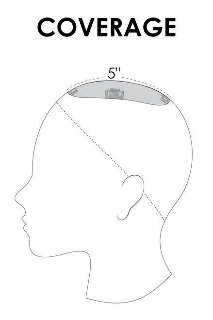 easiPart 18": Remy Human Hair Topper